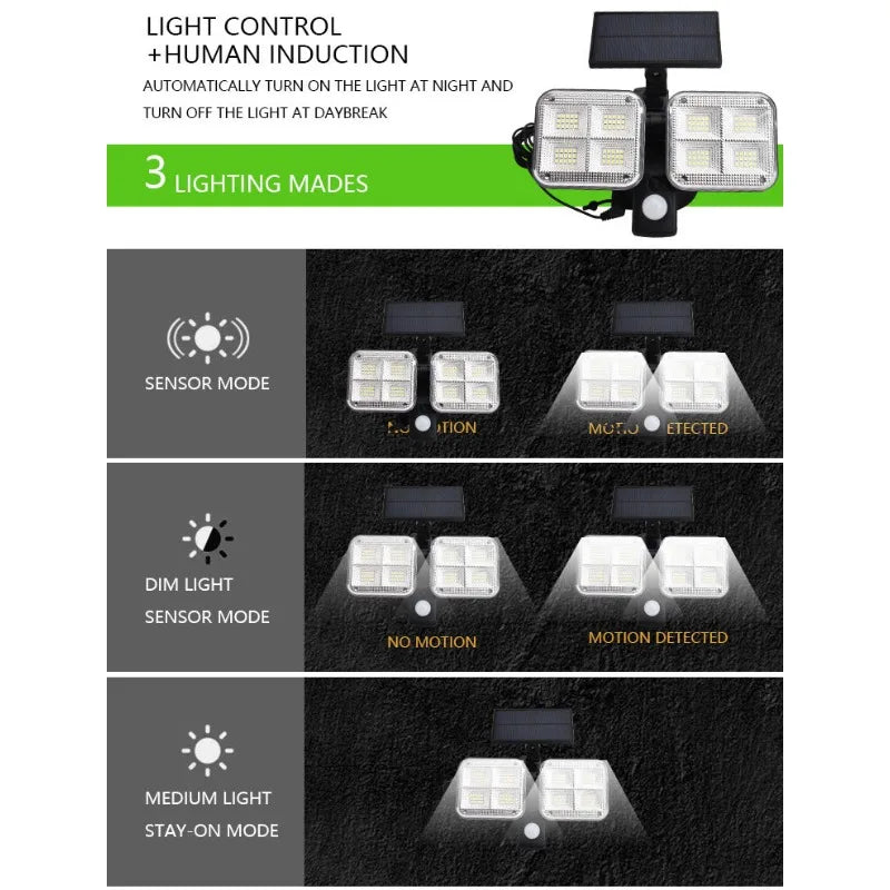 Solar Outdoor Light 120SMD LED Security Lights,2-Heads Motion Sensor Lights,IP65,270° Wide Angle Flood Wall Lights with 3 Modes