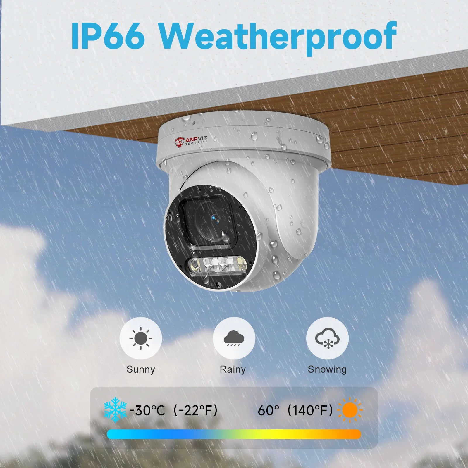 Anpviz PTZ 8MP@ 20fps PTZ IP Camera Outdoor Security 5X Optical Zoom 2.7~13.5mm Smart Dual-Light Sound &Light Alarm 2 Way Talk