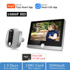 Home Security door camera
