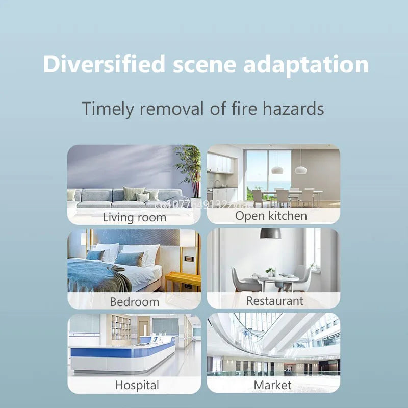New Xiaomi Smoke Detector Honeywell Sensor Remote Notification Fire Alarm Audible Visual Alarm Detecting Smoke Long Battery Life