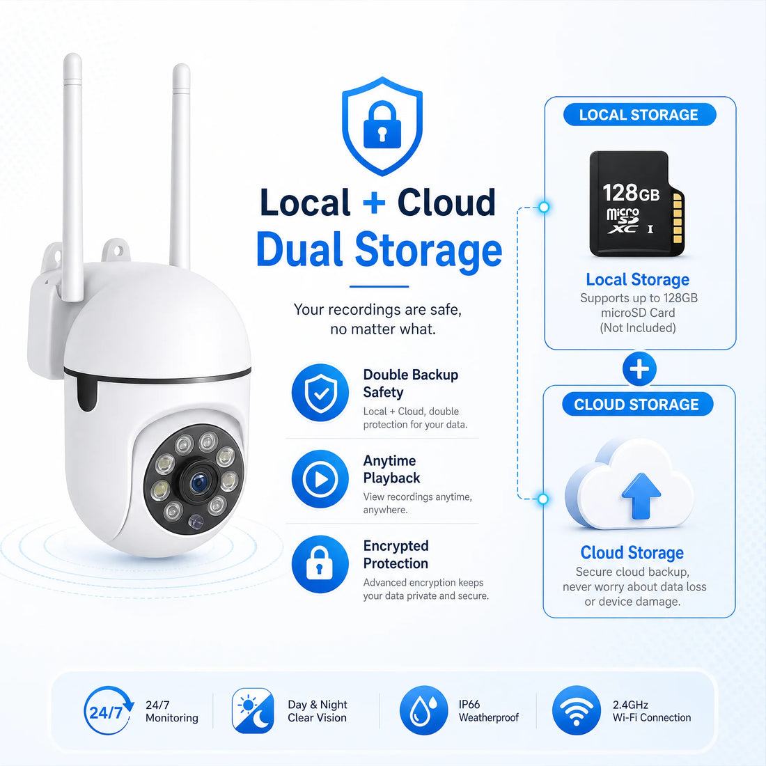 1Wireless PTZ Security Camera 2.4G WiFi FHD Outdoor Indoor Monitor, Auto Human Tracking, IR Night Vision, Two-Way Audio, Motion