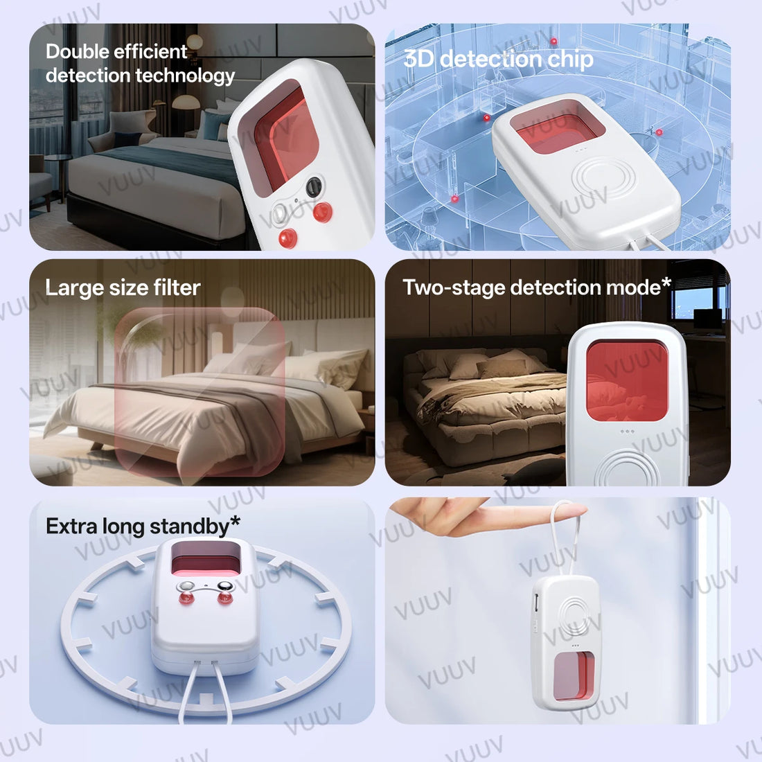 Camera Detector for Hidden Camera Portable Pinhole Lens Detect Gadget Anti-Peeping Security Protection Candid Detector