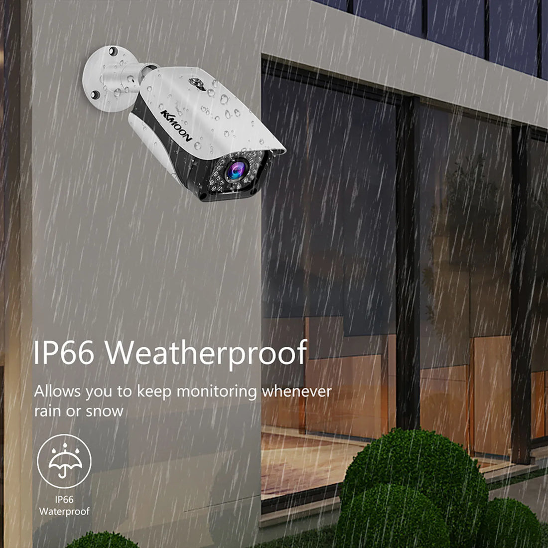 2MP 1080P Full High Definition Security Camera