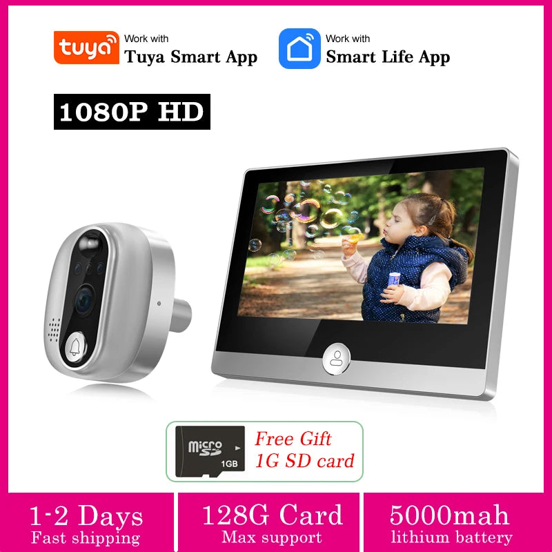 Home Security door camera