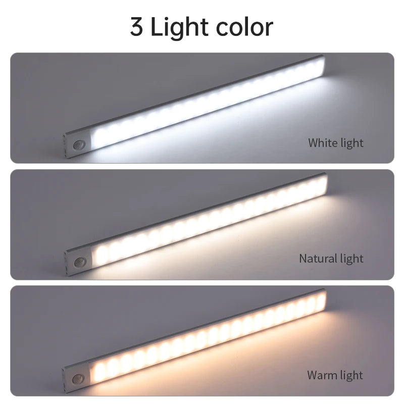 Motion Sensor Light Wireless LED Night