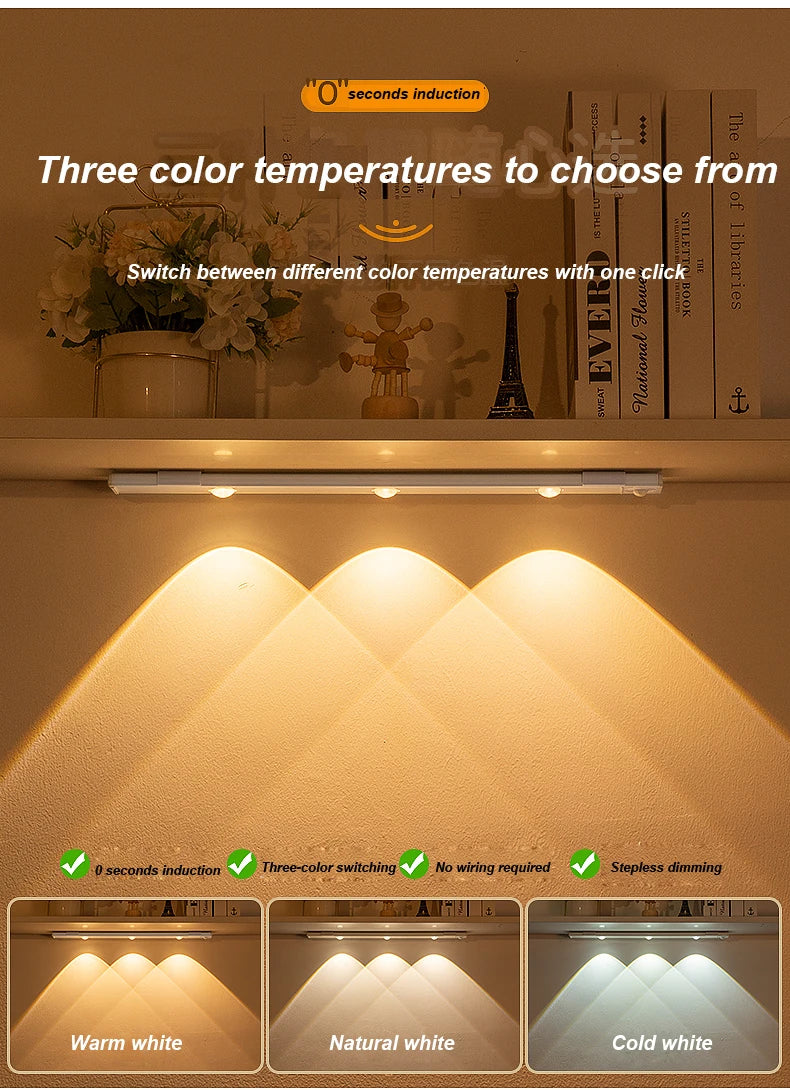 Motion Sensor Light Wireless LED Night Light