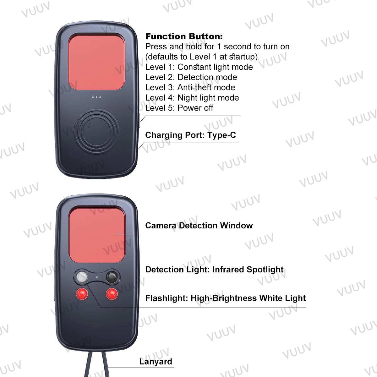 Camera Detector for Hidden Camera Portable Pinhole Lens Detect Gadget Anti-Peeping Security Protection Candid Detector