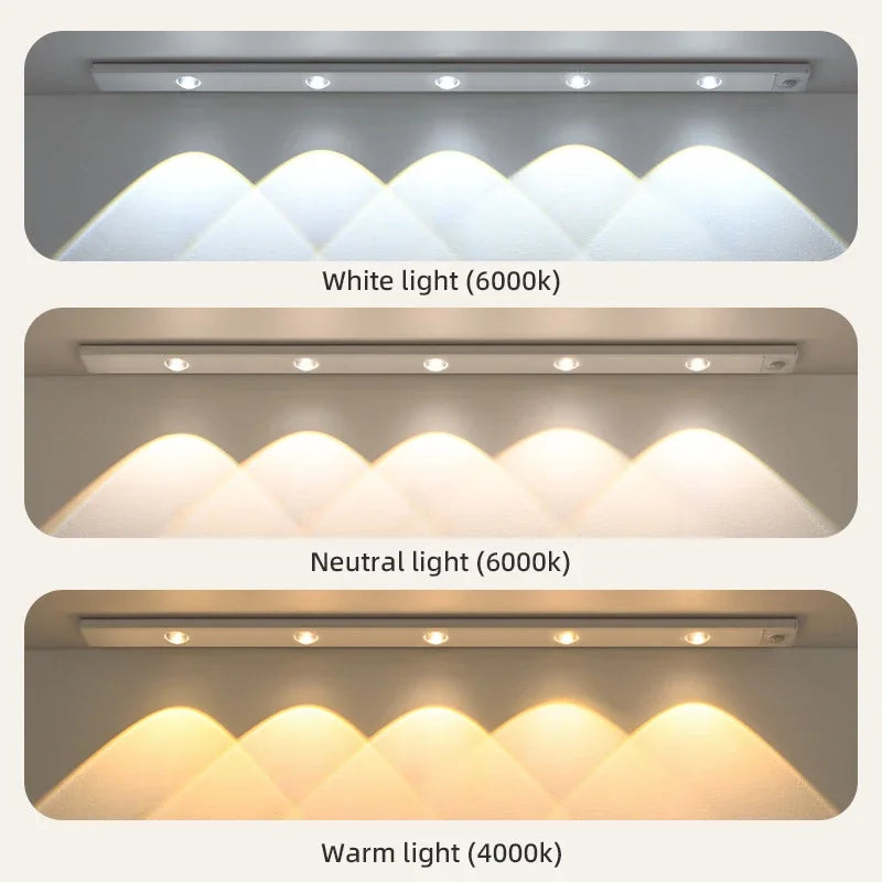 Motion Sensor Light Wireless LED Night Light
