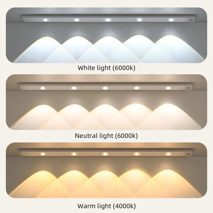 Motion Sensor Light Wireless LED Night Light