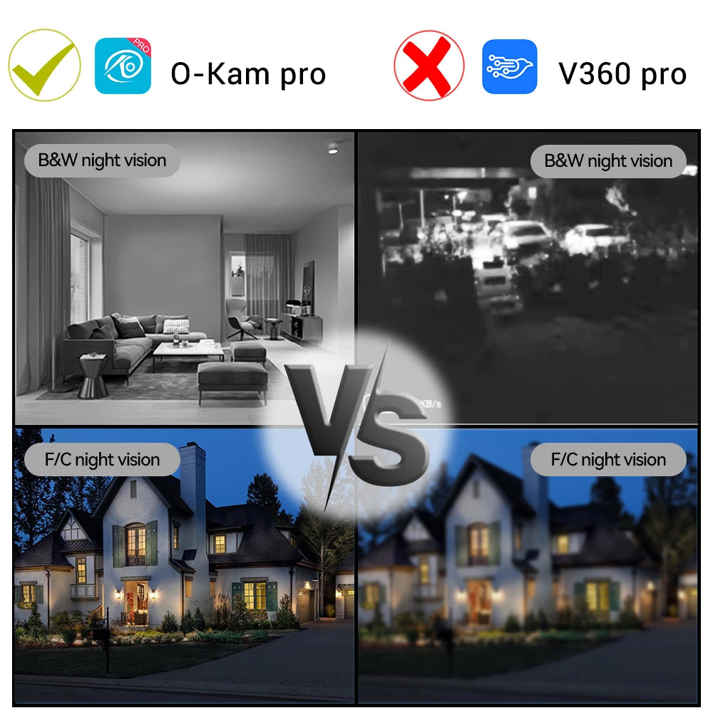8MP HD Outdoor Security Camera