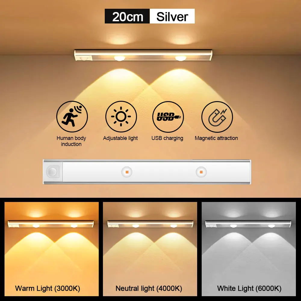 Motion Sensor Light LED Sensor Lamp