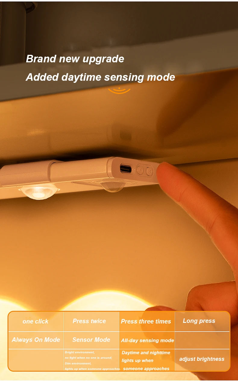 Motion Sensor Light Wireless LED Night Light