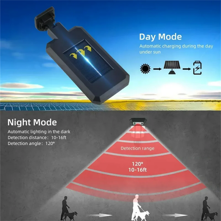 Solar Street Lights Outdoor Waterproof Security Motion Sensor LED Lamp with 3 Lighting Mode Solar Lights for Garden Path Decor