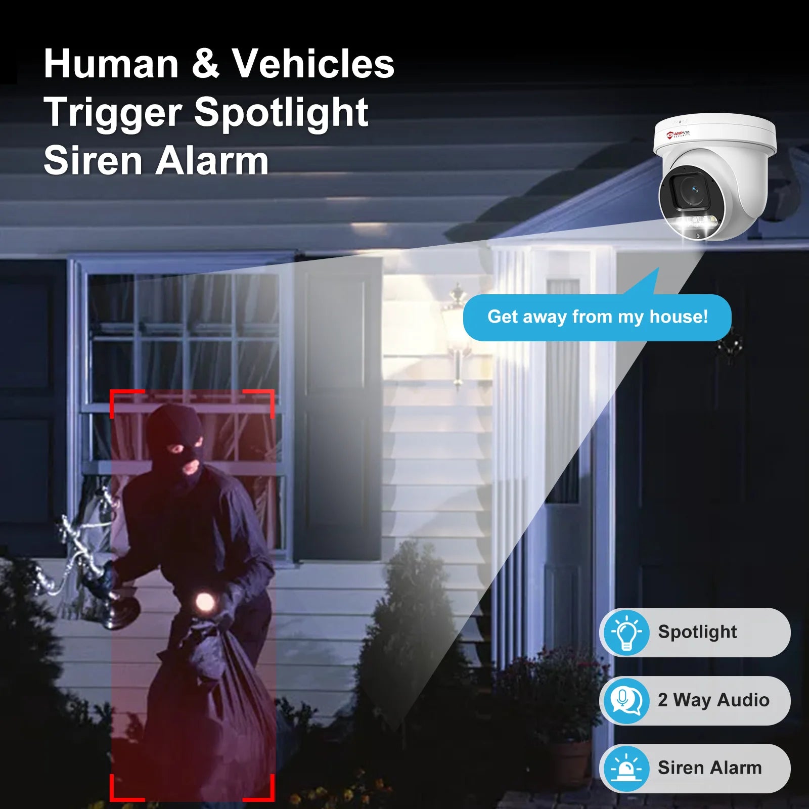 Anpviz PTZ 8MP@ 20fps PTZ IP Camera Outdoor Security 5X Optical Zoom 2.7~13.5mm Smart Dual-Light Sound &Light Alarm 2 Way Talk