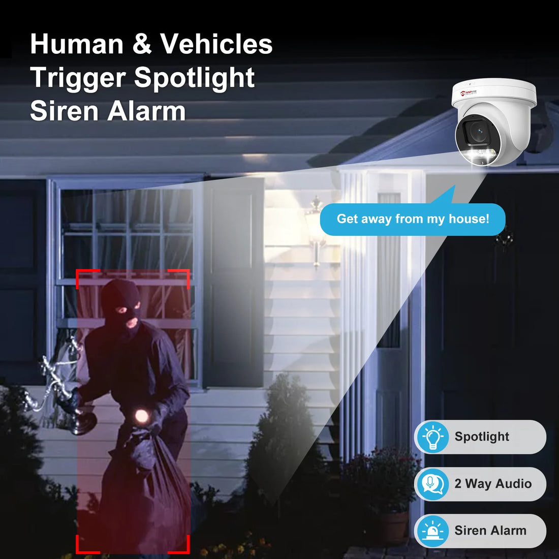 Anpviz PTZ 8MP@ 20fps PTZ IP Camera Outdoor Security 5X Optical Zoom 2.7~13.5mm Smart Dual-Light Sound &Light Alarm 2 Way Talk