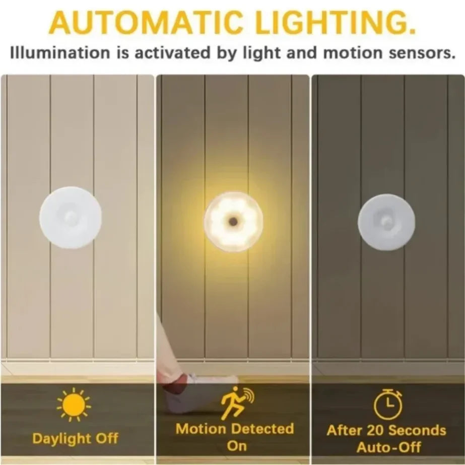 Motion Sensor Night Lights in Warm White/Cold White