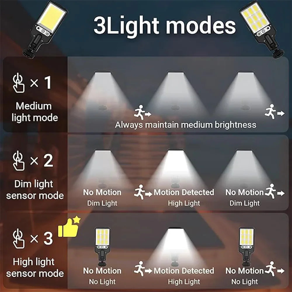 Solar Powered Security Lights 108LED Outdoor Wall Lamp with 3 Modes PIR Motion Sensor Waterproof for Outdoor Yard Fence Path
