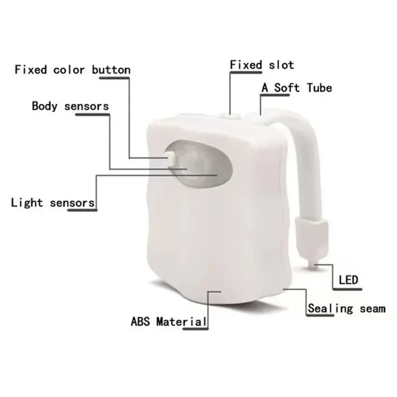Motion Sensor Light Wireless LED Night Light
