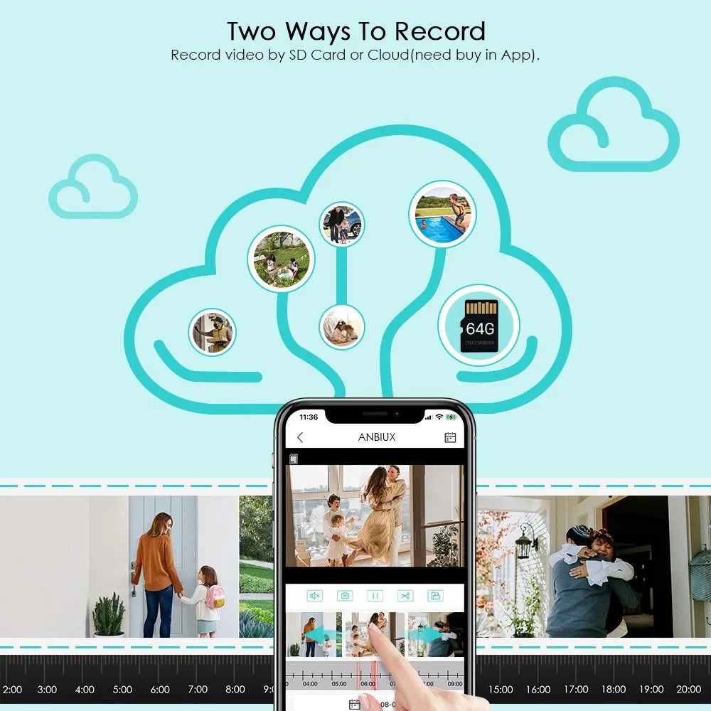 15MP PTZ WiFi Camera Four Len Three Screen 360° 16X Zoom Camera Outdoor Wireless Surveillance Auto Tracking CCTV Cameras Yoosee
