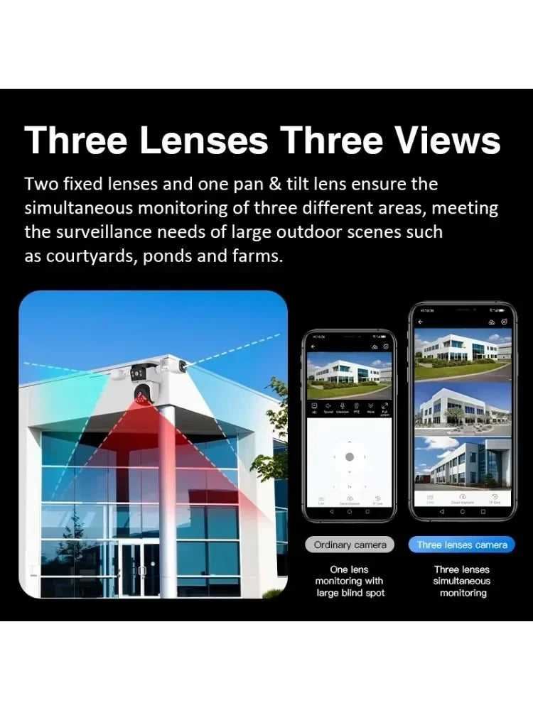 8K 15MP 4G Solar Camera wireless Three Lens Three Screen CCTV Security Protection PIR Solar Cam External  IP Camera Outdoor