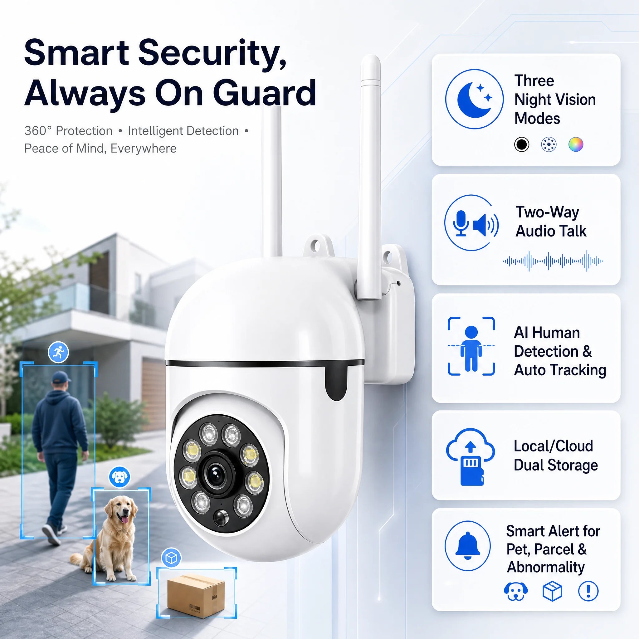 1Wireless PTZ Security Camera 2.4G WiFi FHD Outdoor Indoor Monitor, Auto Human Tracking, IR Night Vision, Two-Way Audio, Motion