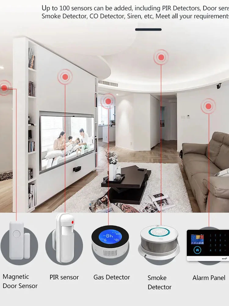The New Smart Home Security System in 2025, PG-103 4G Tuya APP Wireless Alarm System, WiFi GSM Compatible with All 433MHz Wirele