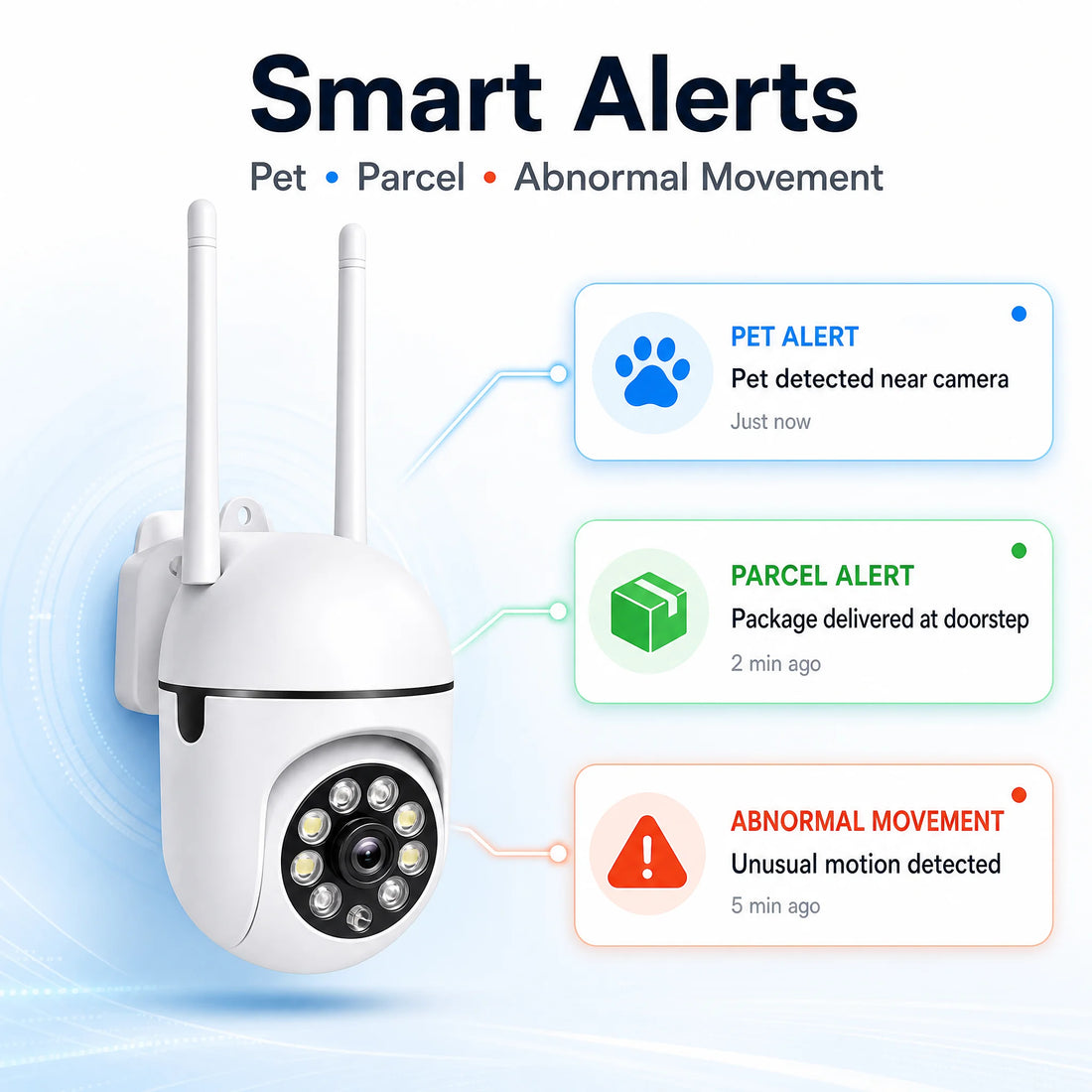 1Wireless PTZ Security Camera 2.4G WiFi FHD Outdoor Indoor Monitor, Auto Human Tracking, IR Night Vision, Two-Way Audio, Motion