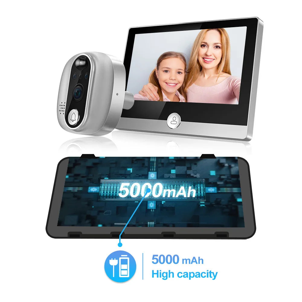 Home Security door camera