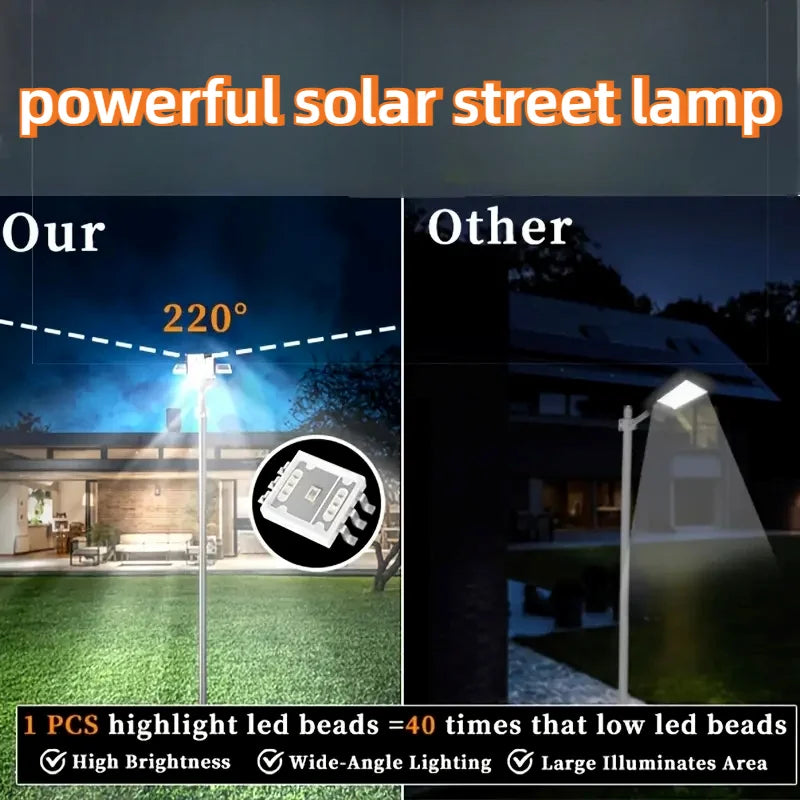 Solar Street Lights Outdoor Motion Sensor Light 8000W 800000LM 6500K Solar Security Flood Lights Solar Lamp for Yard, Road