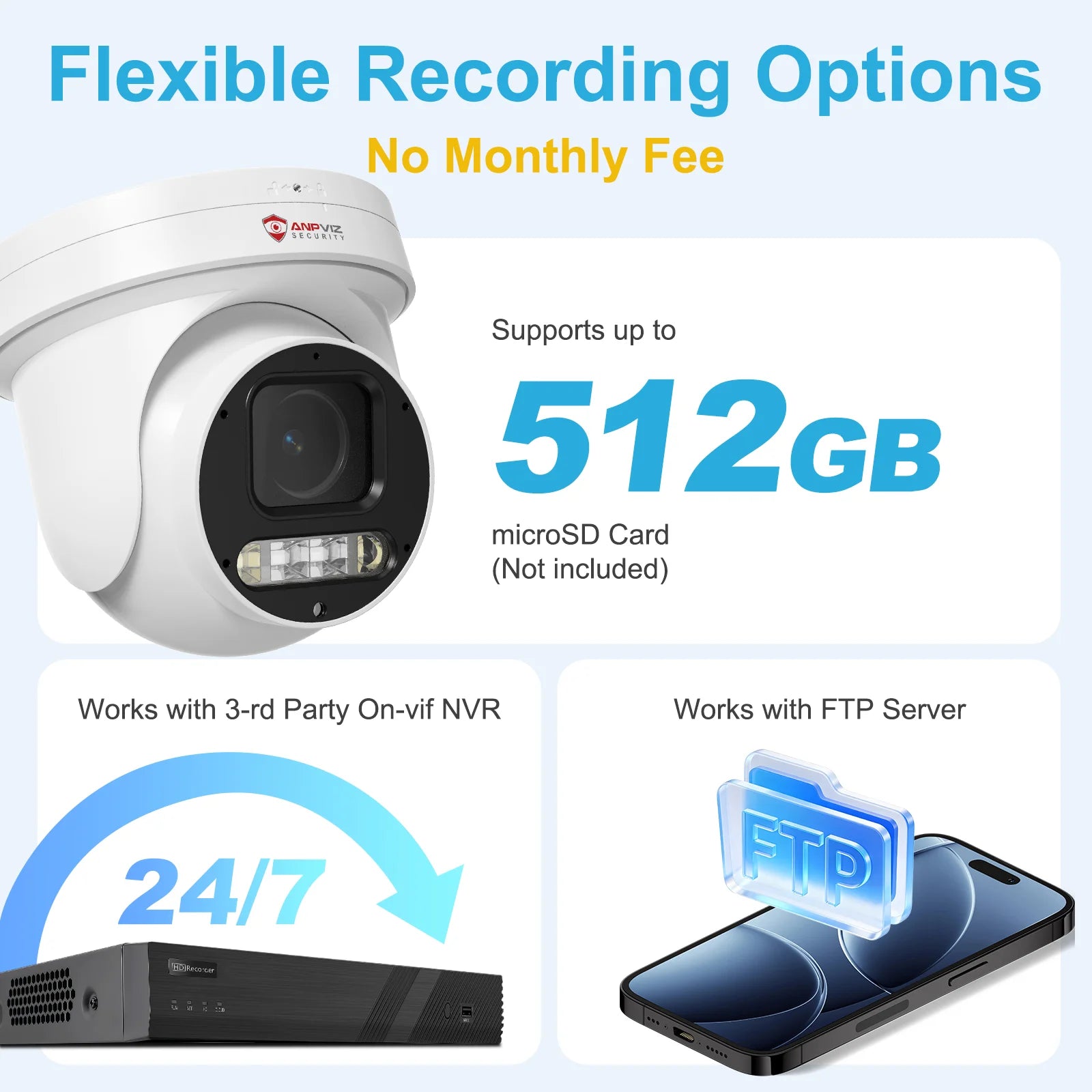 Anpviz PTZ 8MP@ 20fps PTZ IP Camera Outdoor Security 5X Optical Zoom 2.7~13.5mm Smart Dual-Light Sound &Light Alarm 2 Way Talk